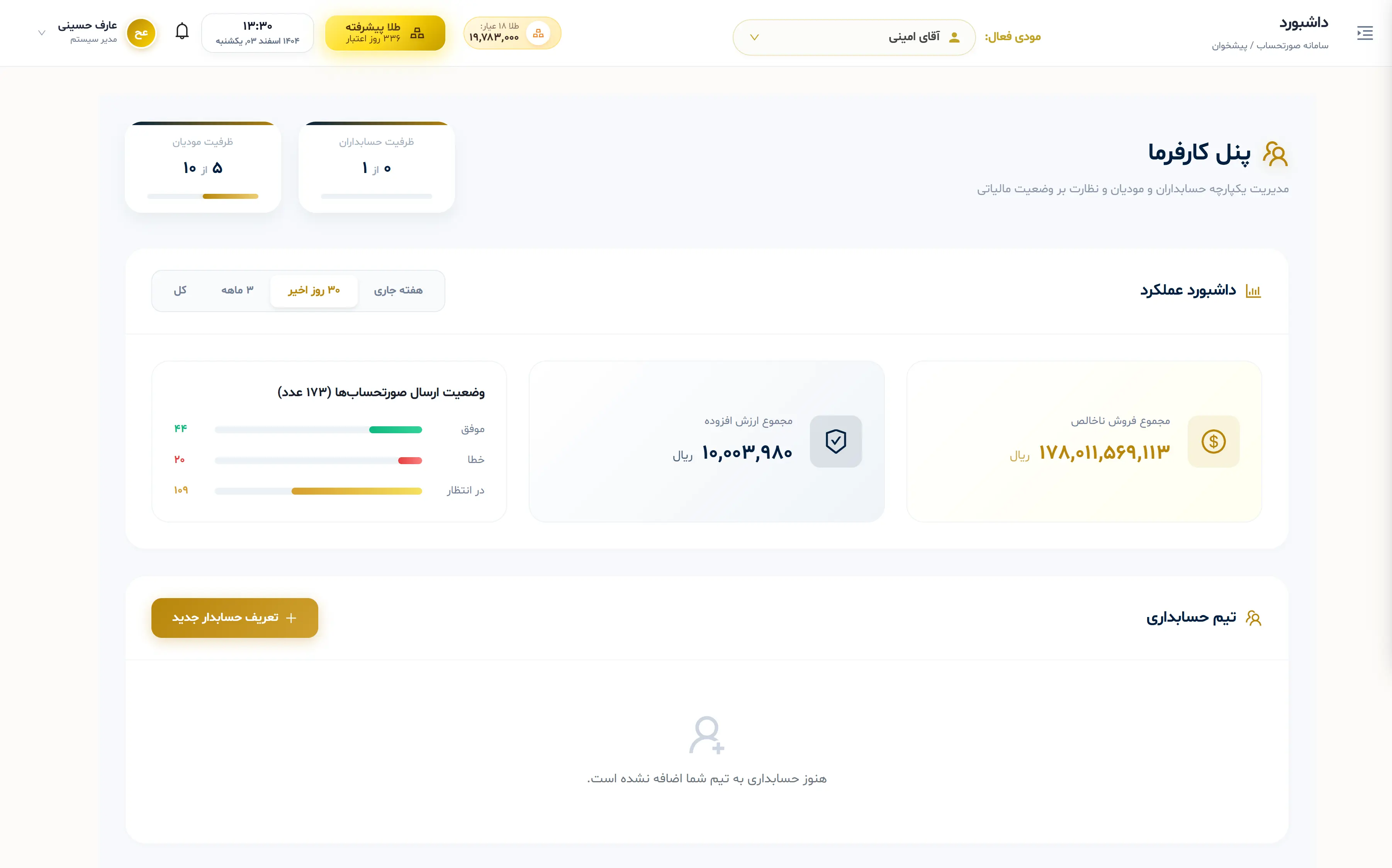 پنل مدیریت کارفرما سامانه مودیان